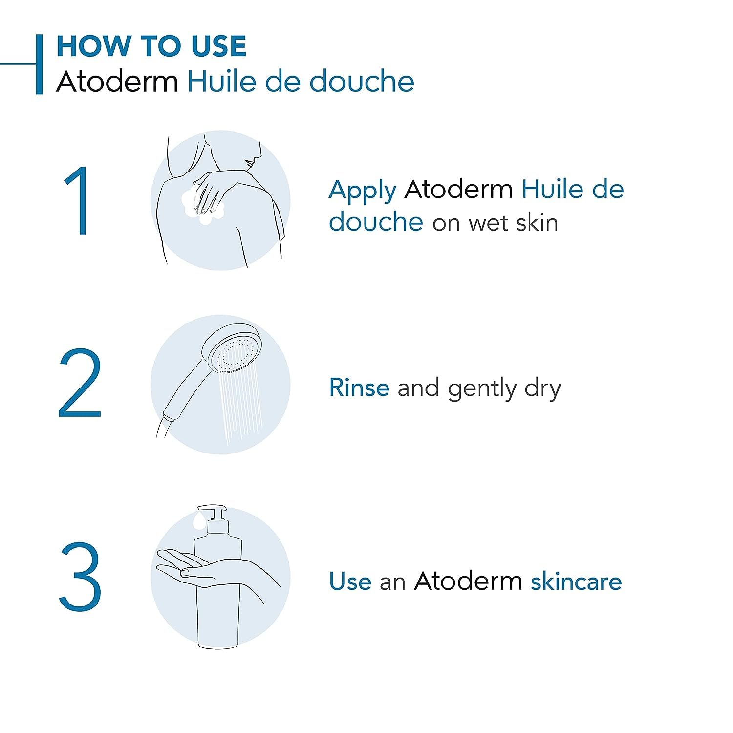 Bioderma Atoderm Shower Oil, Cleansing Oil For Face & Body, Nourishing Cleansing Oil For Dry to Atopic Sensitive Skin For Softer & Smooth Skin For Your Whole Family - image 6