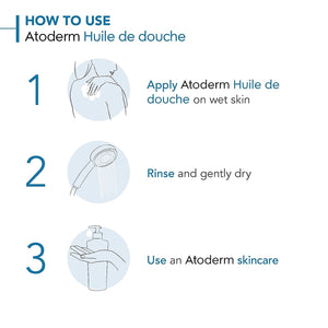 Bioderma Atoderm Shower Oil, Cleansing Oil For Face & Body, Nourishing Cleansing Oil For Dry to Atopic Sensitive Skin For Softer & Smooth Skin For Your Whole Family - image 6