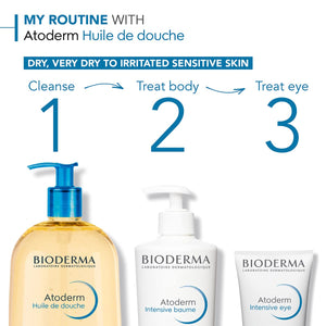 Bioderma Atoderm Shower Oil, Cleansing Oil For Face & Body, Nourishing Cleansing Oil For Dry to Atopic Sensitive Skin For Softer & Smooth Skin For Your Whole Family - image 4