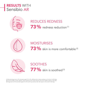 Bioderma - Sensibio AR Cream - Facial Redness Relief Lotion - Skin Soothing and Moisturizing - Face Lotion for Sensitive Skin - image 3